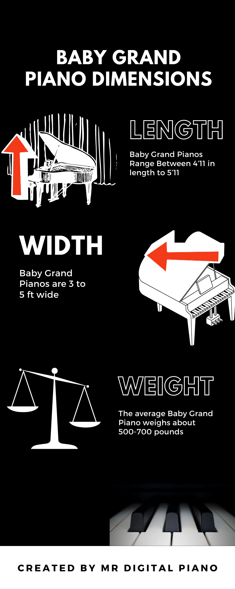 baby grand piano measurements